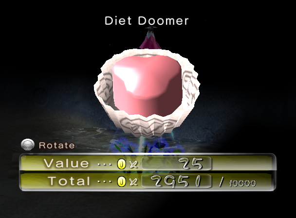 Analysis of the Diet Doomer.