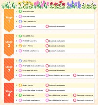 2024 Flower Card Event Missions.jpg