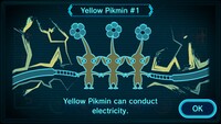 YellowPikminDataFile1.jpg