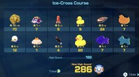 Ice-Cross Course Results.jpg