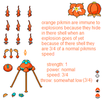 Orange pikmin.png