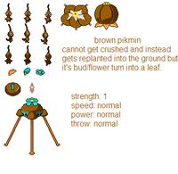 Brown pikmin.png