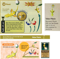 Yellow pikmin manual.png