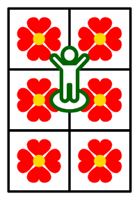 Flower Planting Area 3x2.png