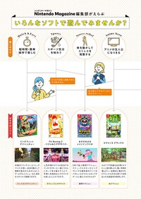 Nintendo Magazine 2021 winter 1.jpg