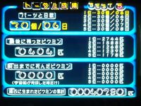 P1 Fastest Completion Screenshot.jpg