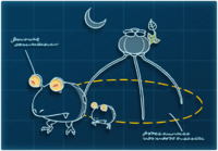 P4 Voyage Log Olimar 37.png