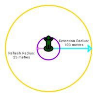 Detector Geometry 1.png