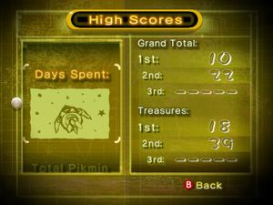 High scores menu - Pikipedia, the Pikmin wiki
