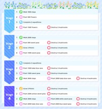 2024 Spring Festival Event Missions.jpg